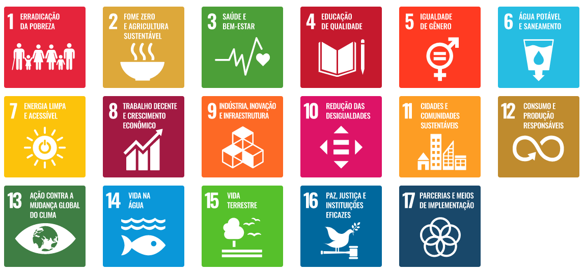 Objetivos de Desenvolvimento Sustentável